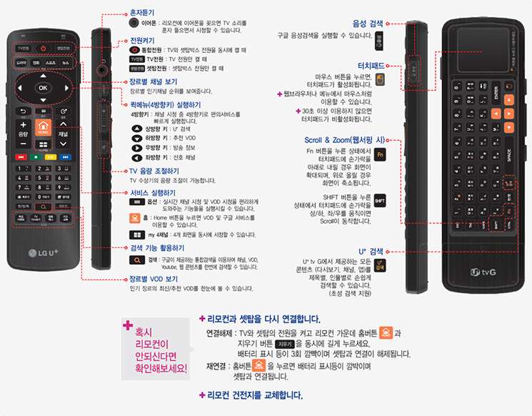 유플러스 tv G 4K UHD의 리모콘 이용방법에 대한 안내입니다